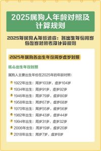 狗狗不同年龄阶段照顾要点（狗年龄对照表大全）