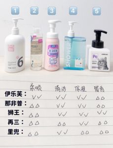 用婴儿洗发水洗猫，注意避开眼睛耳朵（家里没有猫沐浴露怎么洗）