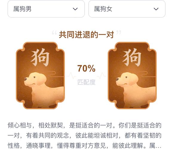 稳重可靠，情商高，是贴心伙伴（选狗一定要选9月份的）