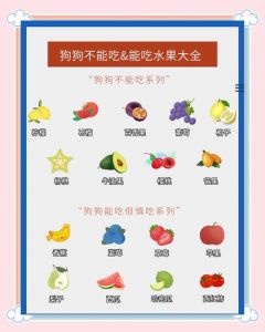 狗狗别吃枇杷，果核皮叶都中毒！（狗狗吃枇杷中毒表现）