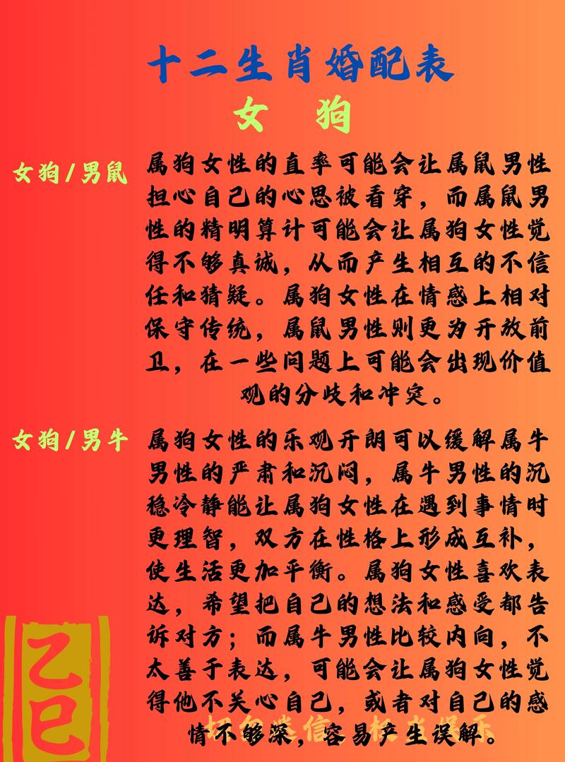 兔虎马，属相婚配参考（狗女最佳配对第一名）