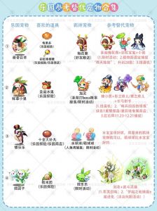 一代人的青春回忆录（宠物王国各个版本可玩性最高）