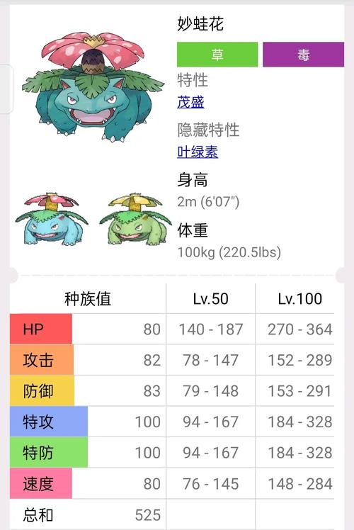 草毒系强攻治愈宝可梦(妙蛙花技能一览表) 草毒系强攻治愈宝可梦(妙蛙花技能一览表)