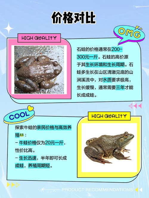 蛙类品种多 生态价值高(蛙类品种100种图鉴) 蛙类品种多 生态价值高(蛙类品种100种图鉴)