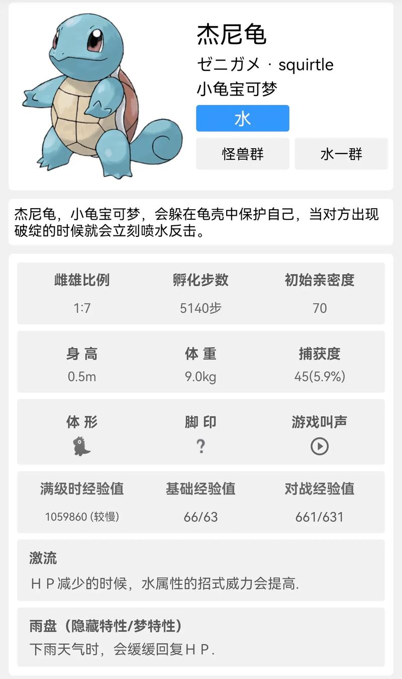 关都初代经典水系宝可梦(精灵宝可梦杰尼龟) 关都初代经典水系宝可梦(精灵宝可梦杰尼龟)