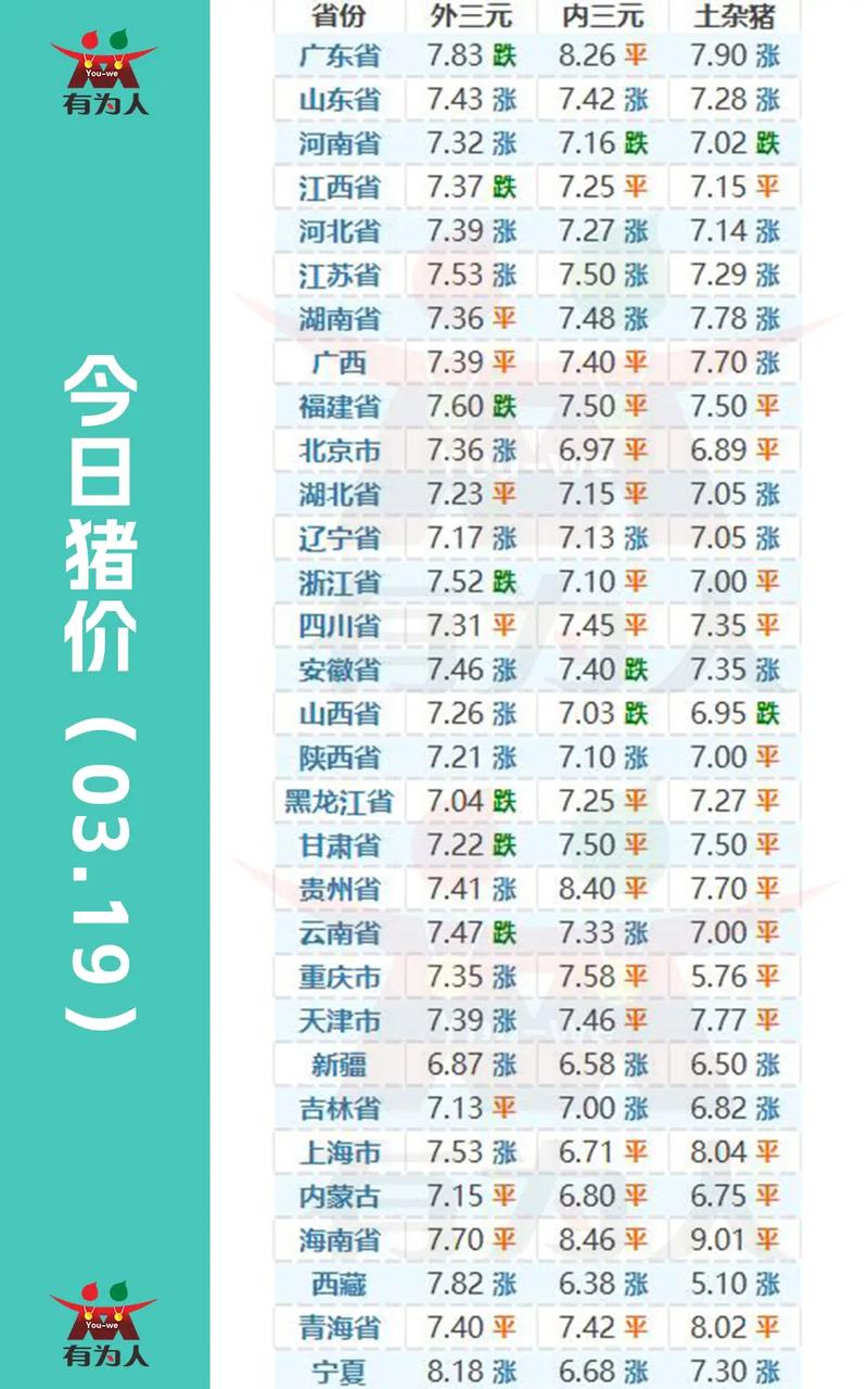 迷你香猪价格及饲养成本(宠物猪多少钱一只) 迷你香猪价格及饲养成本(宠物猪多少钱一只)