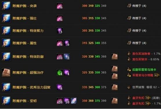 乌龟服术士天赋怎么选?(乌龟服术士哪种天赋好) 乌龟服术士天赋怎么选?(乌龟服术士哪种天赋好)