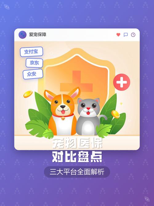 众安宠物险低俗营销引众怒,AI失误成借口?(众安宠物险小狗p图) 众安宠物险低俗营销引众怒,AI失误成借口?(众安宠物险小狗p图)