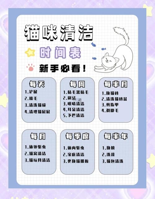猫咪春秋换毛多?勤梳美毛饮食调,掉毛少!(猫咪多久换一次毛) 猫咪春秋换毛多?勤梳美毛饮食调,掉毛少!(猫咪多久换一次毛)