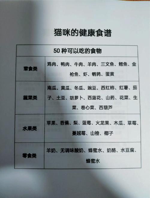 猫肉滋补但有风险,食用需谨慎!(女人吃猫肉的好处) 猫肉滋补但有风险,食用需谨慎!(女人吃猫肉的好处)