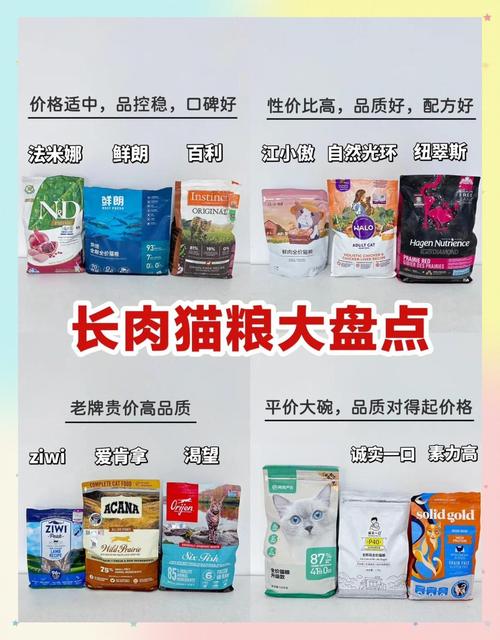 选对猫粮,帮主子健康增肥(猫咪增肥吃哪一款猫粮) 选对猫粮,帮主子健康增肥(猫咪增肥吃哪一款猫粮)