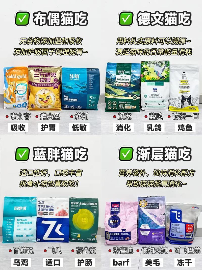 布偶猫粮选对少掉毛,肠胃易胖有对策(布偶最爱吃的三种猫粮) 布偶猫粮选对少掉毛,肠胃易胖有对策(布偶最爱吃的三种猫粮)