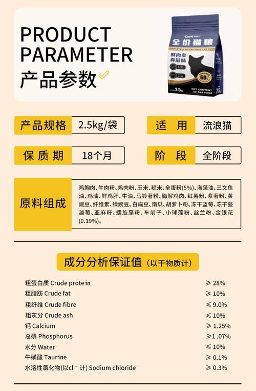 选猫粮别只看价格！国产10-20元一斤也可靠（猫粮多少钱一袋）