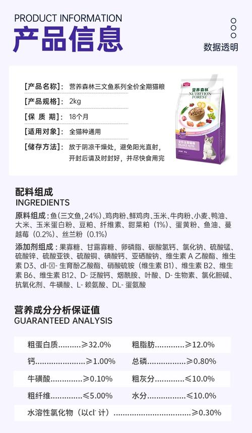 科学喂养增肥发腮,选高蛋白易吸收猫粮(哪款猫粮发腮增肥好) 科学喂养增肥发腮,选高蛋白易吸收猫粮(哪款猫粮发腮增肥好)