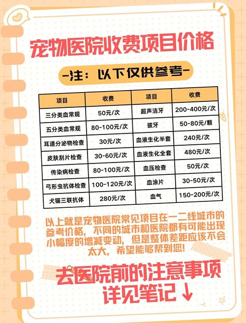 成都公狗绝育费含检查麻醉护理,吸入式贵,术后消炎止痛约200-800元(成都给公狗做绝育手术费用) 成都公狗绝育费含检查麻醉护理,吸入式贵,术后消炎止痛约200-800元(成都给公狗做绝育手术费用)