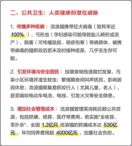 流浪猫危害多,生态扰民需科学治理(猫流浪对生态好坏) 流浪猫危害多,生态扰民需科学治理(猫流浪对生态好坏)