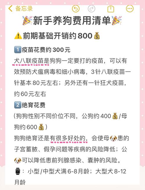 绝育狗狗好处多,健康少烦恼,但要注意活力和费用(狗狗有必要绝育吗) 绝育狗狗好处多,健康少烦恼,但要注意活力和费用(狗狗有必要绝育吗)