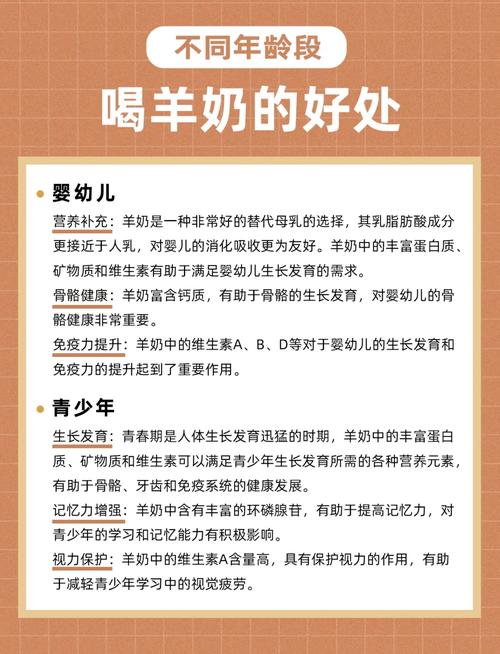 幼猫主食 成年猫补充 老年猫营养(羊奶粉对离乳期猫咪的好处) 幼猫主食 成年猫补充 老年猫营养(羊奶粉对离乳期猫咪的好处)