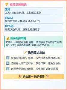 材质品种年龄行为全考虑（小狗玩具怎么选）