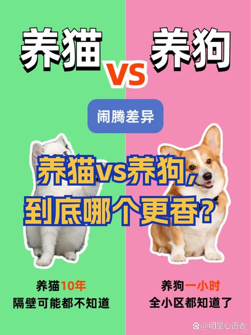 财产与生命权利(狗和猫属于私有财产吗) 财产与生命权利(狗和猫属于私有财产吗)