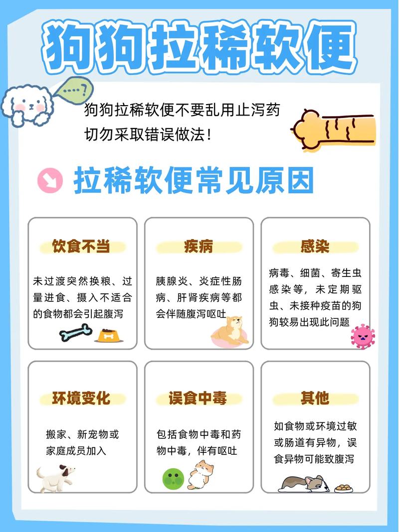 狗狗排便后用后腿蹭草清洁屁屁,主人需帮忙擦拭(狗狗拉完粑粑要擦屁屁吗) 狗狗排便后用后腿蹭草清洁屁屁,主人需帮忙擦拭(狗狗拉完粑粑要擦屁屁吗)