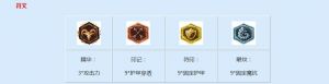 狗头Q技能增伤，W减速，E范围伤，大招减CD，团战输出强（狗头q技能介绍）