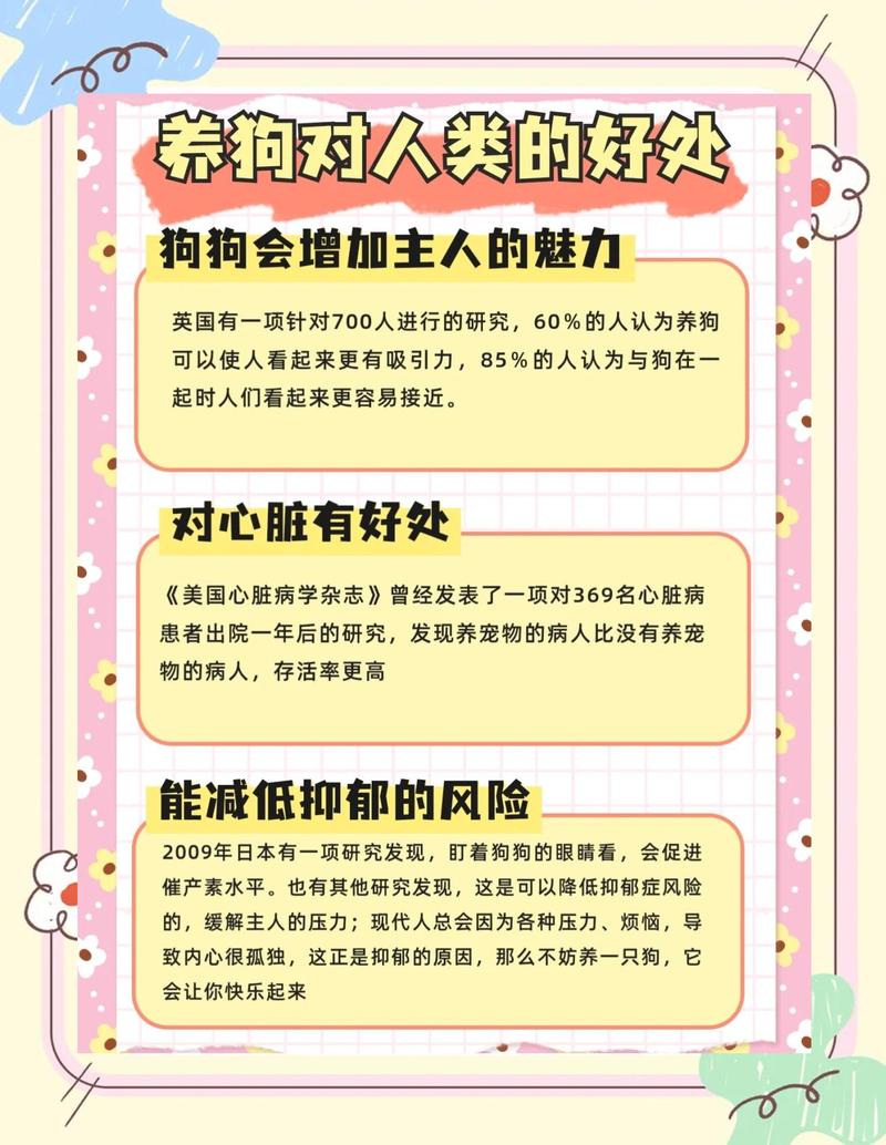 驱虫牵绳,爱护环境,文明养犬(养狗注意事项txt) 驱虫牵绳,爱护环境,文明养犬(养狗注意事项txt)