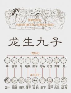 七龙八虎九，子孙满堂旺！（生一窝狗七龙八虎九只是什么）