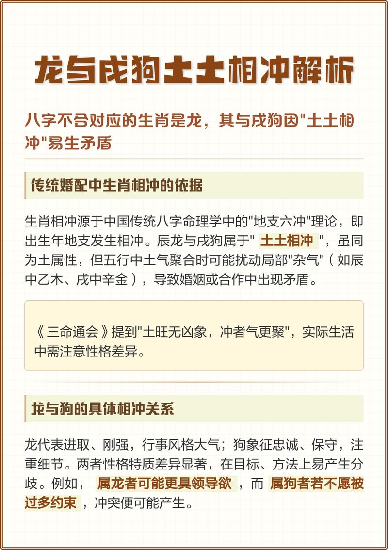 狗象征忠诚守护,看家护院,忠诚伙伴(好狗独守龙门前打一生肖) 狗象征忠诚守护,看家护院,忠诚伙伴(好狗独守龙门前打一生肖)