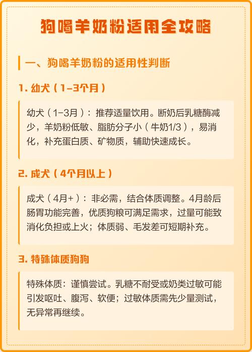 狗狗能喝脱脂羊奶粉吗?看情况!(狗狗要喝脱脂的羊奶粉吗) 狗狗能喝脱脂羊奶粉吗?看情况!(狗狗要喝脱脂的羊奶粉吗)