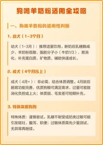 狗狗能喝脱脂羊奶粉吗？看情况！（狗狗要喝脱脂的羊奶粉吗）