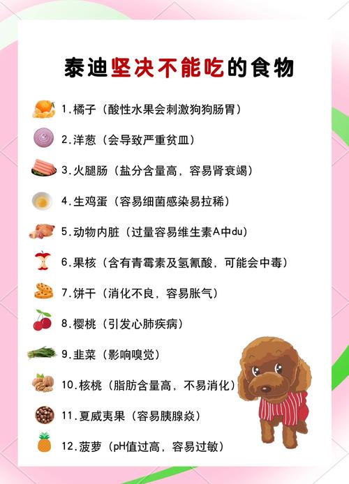 狗狗不能吃的食物清单,防中毒必备!(狗不能吃什么) 狗狗不能吃的食物清单,防中毒必备!(狗不能吃什么)