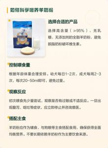 狗狗易消化羊奶粉，选对好奶源营养高（狗狗喝羊奶粉哪个好）