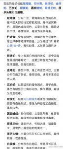 中国最致命的10种毒蛇及保护的重要性（中国10大致命毒蛇排行榜）